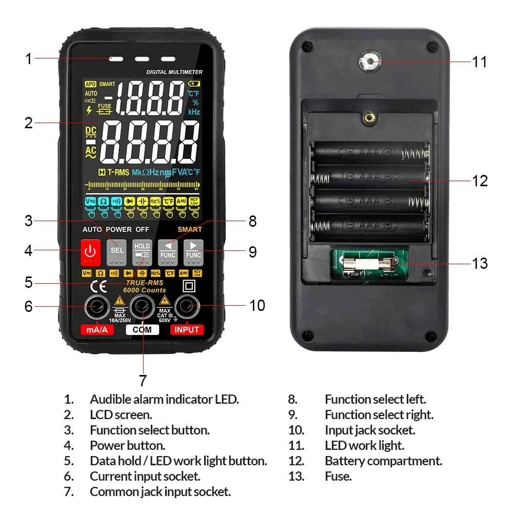Autoranging True RMS Digital Multimeter with NCV - Image 7