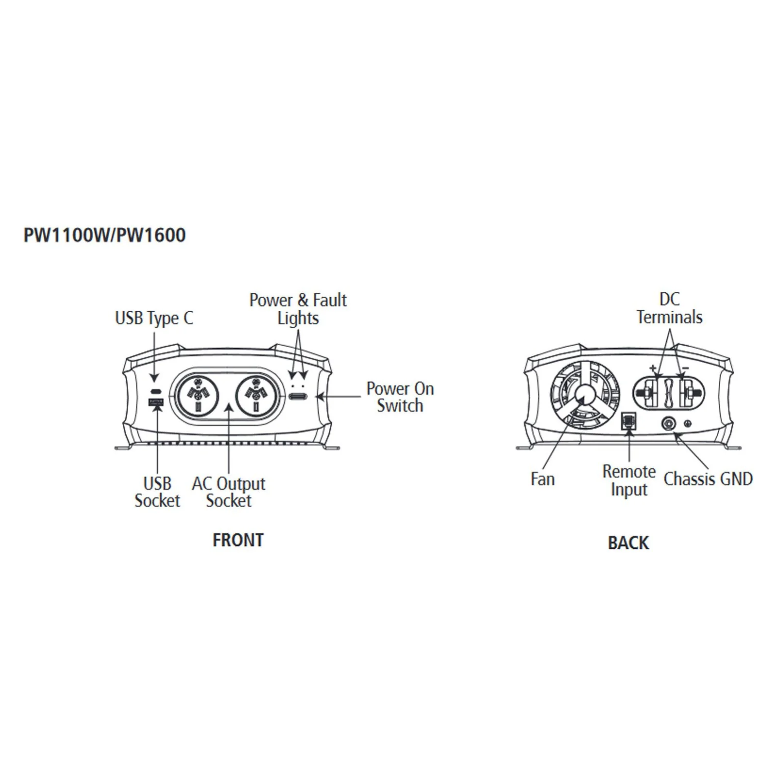 Projecta 12 Volt 1100 watt Pure Sine Wave Inverter | PW1100 - Image 4