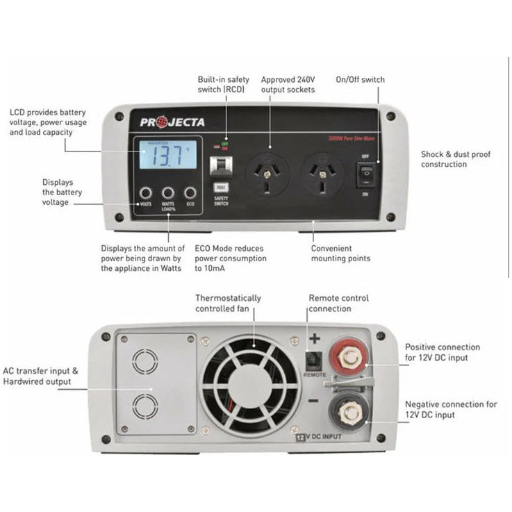 Projecta 12 Volt 3000 watt Pure Sine Inverter | IP3000 - Image 4