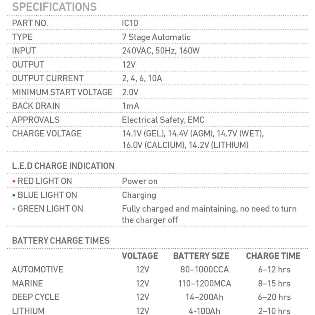 Projecta Intelli-Charge 240 Volt Battery Charger 10 Amp MULTI-CHEMISTRY | IC10 - Image 3