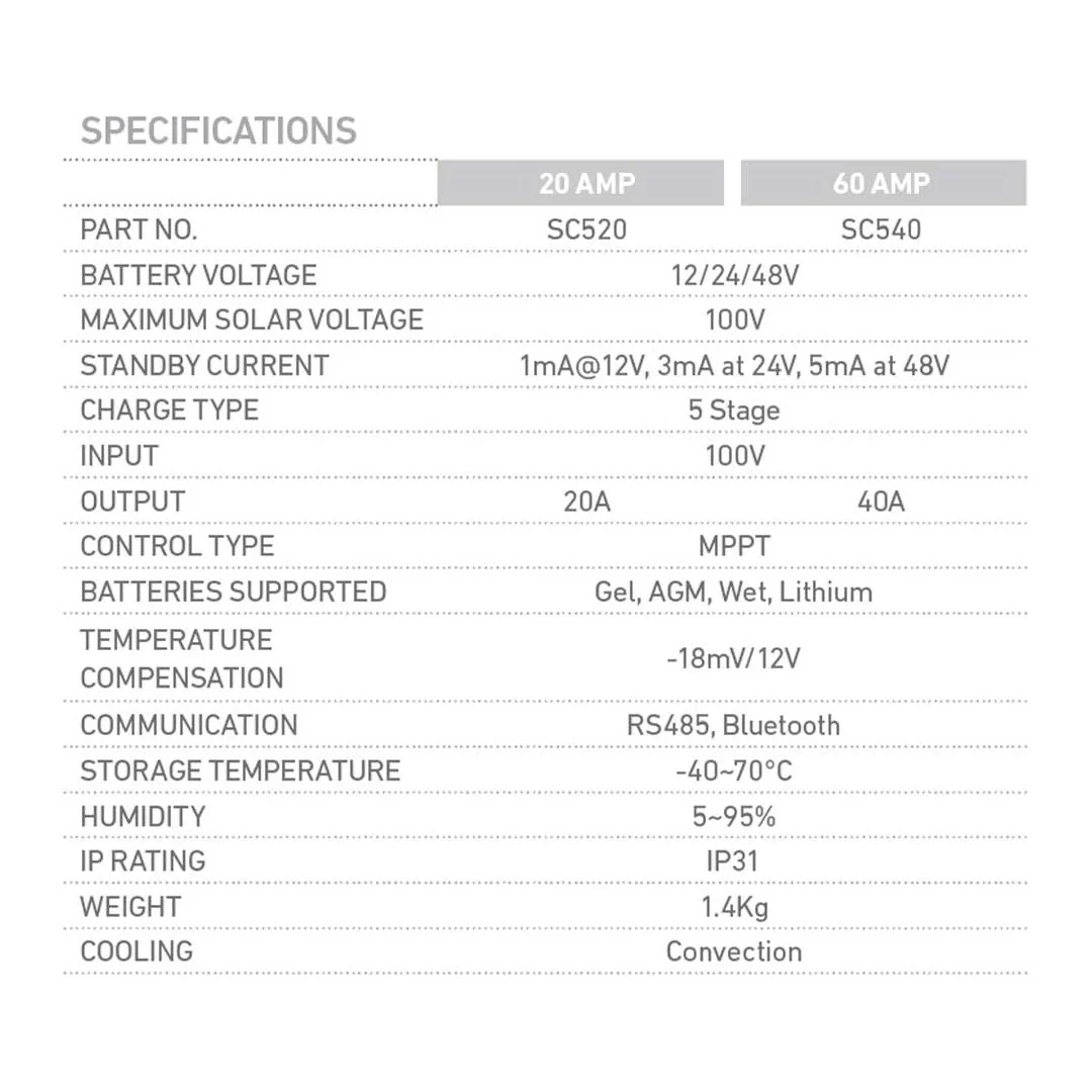 Projecta 5 Stage 40Amp MPPT Solar Charge Controller With 100Volt Input | SC540 - Image 2