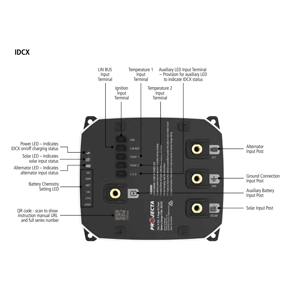 Projecta Intelli-Charge 50 Amp Dual Battery Charger | IDC50X-IQ - Image 7