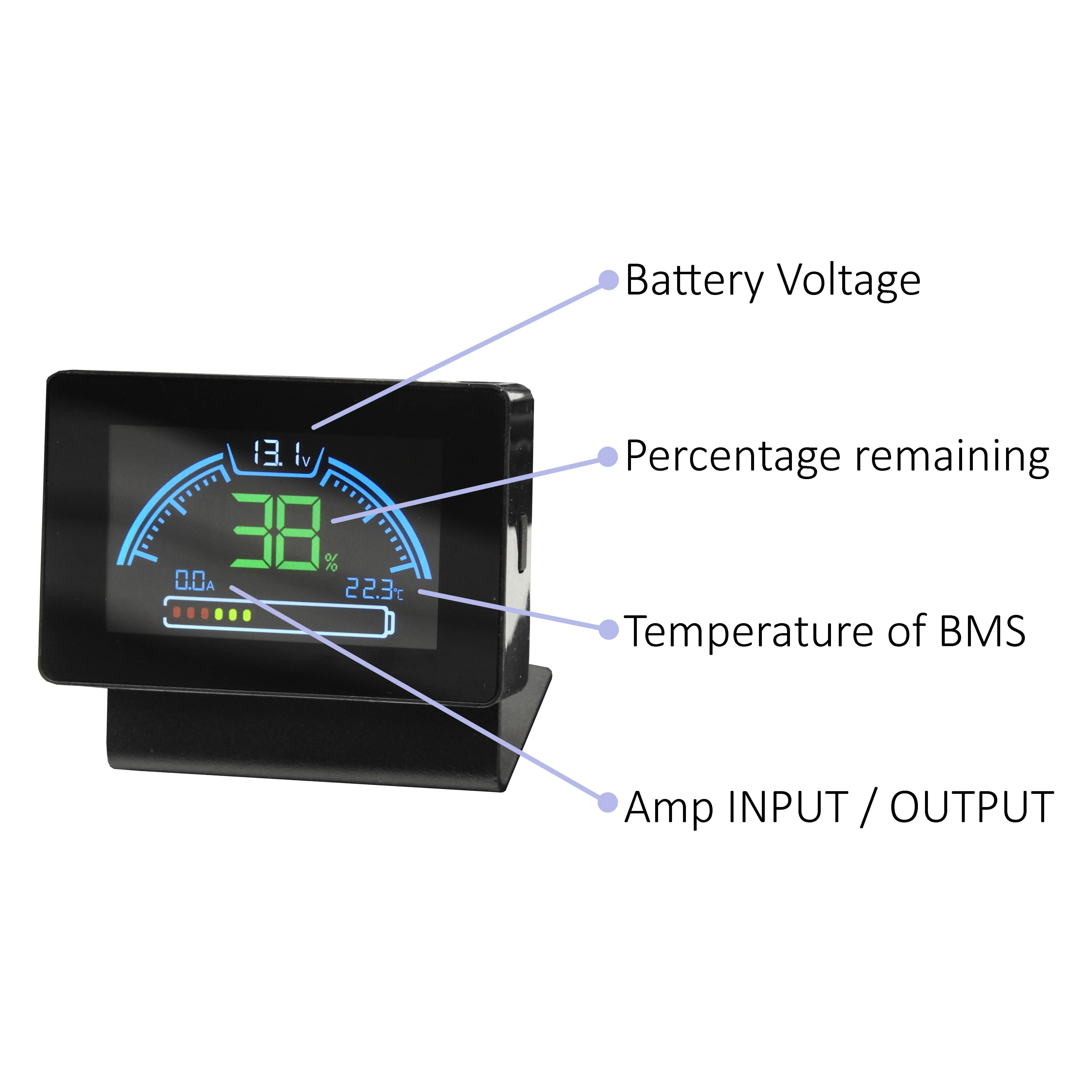 Remote monitor for Thumper Lithium batteries - Suits LiFePO4 and Thumper Hub - Image 2