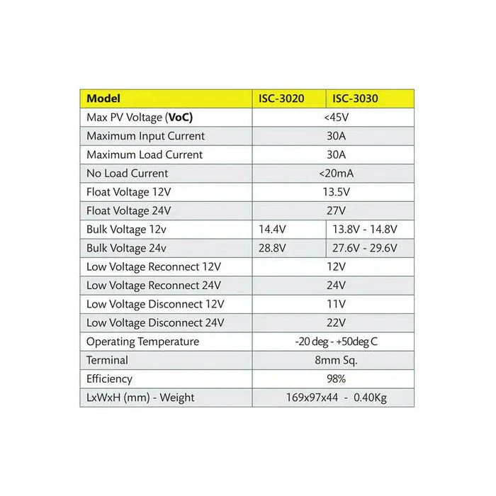 Solar charge controller Voltech 12V 30A with display suits approx 480watts | ISC3030 - Image 4