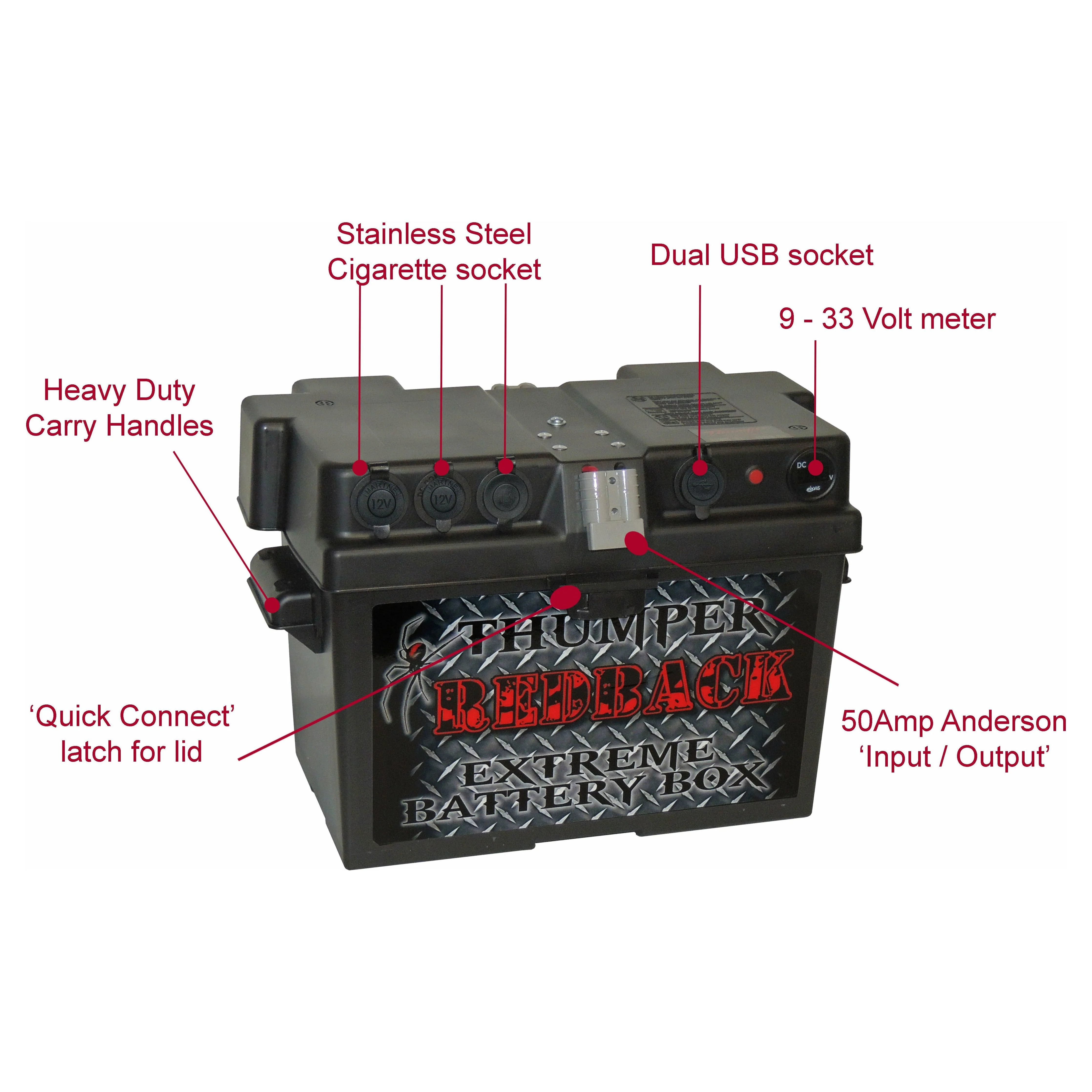 Thumper Battery Box - Standard model 4 x sockets + 2 x Andersons - Image 7