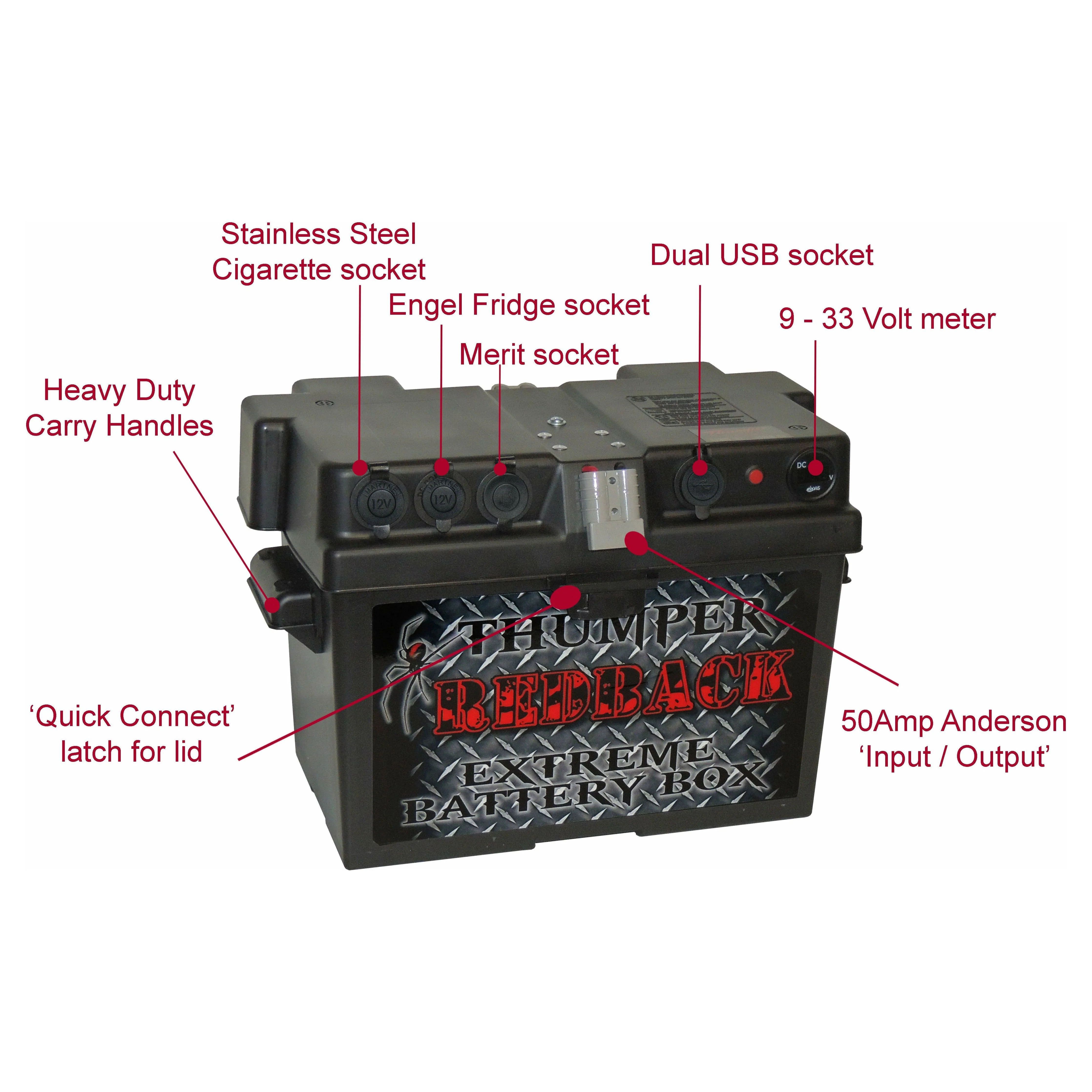 Thumper Battery Box - Standard model 4 x sockets + 2 x Andersons - Image 9