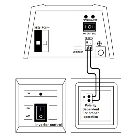 Victron Phoenix Inverter Control VE.Direct On / Off - Image 4